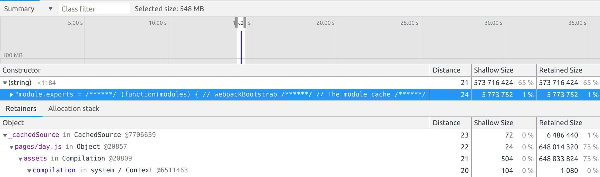 The Chrome Developer Tools memory profiler showed 548 MB being allocated at once
